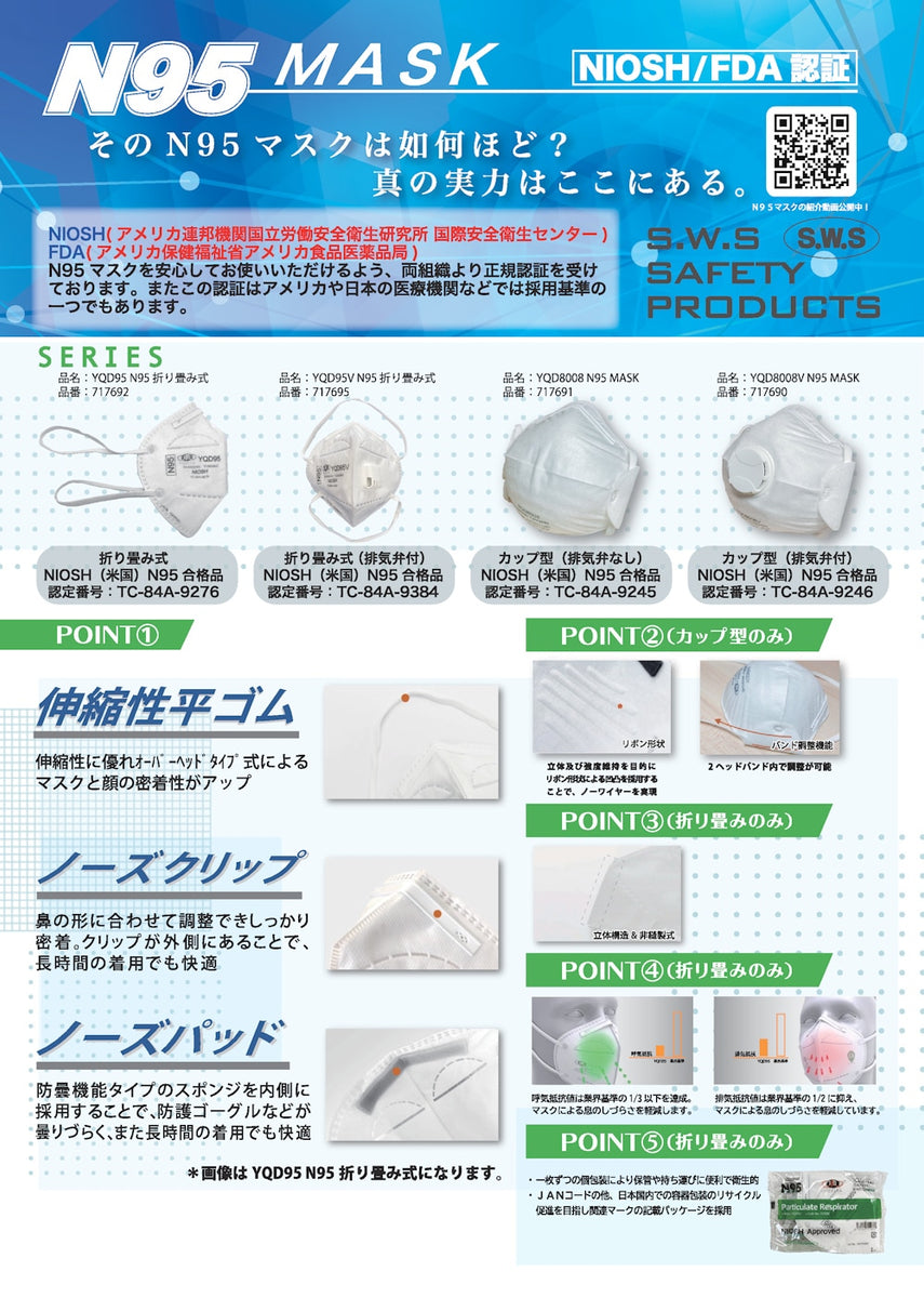 YQD95 N95マスク 折り畳み式 品番 71769・マスク・その他の分野・水