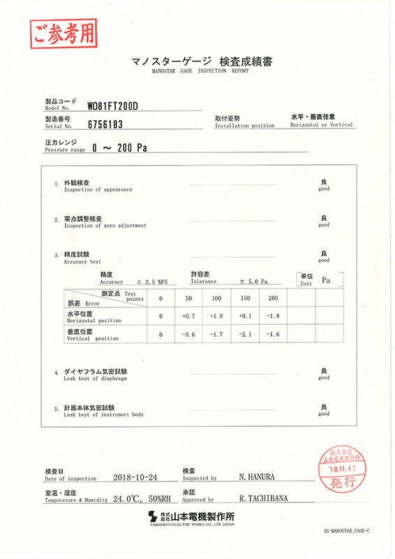フラットタイプ微差圧計 マノスターゲージ WO71R3EV