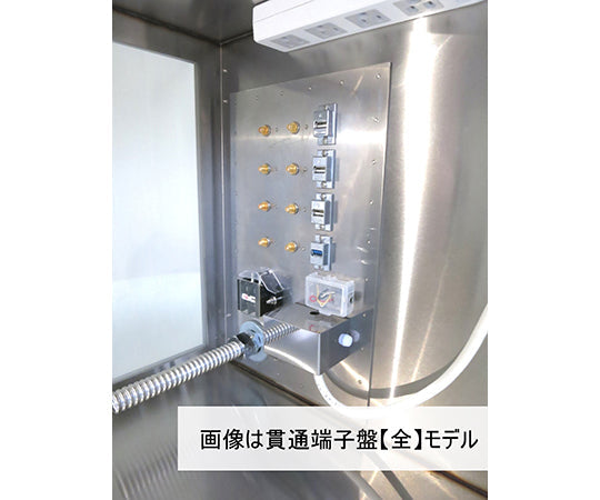 電波シールドメッシュCube 貫通端子盤【全】