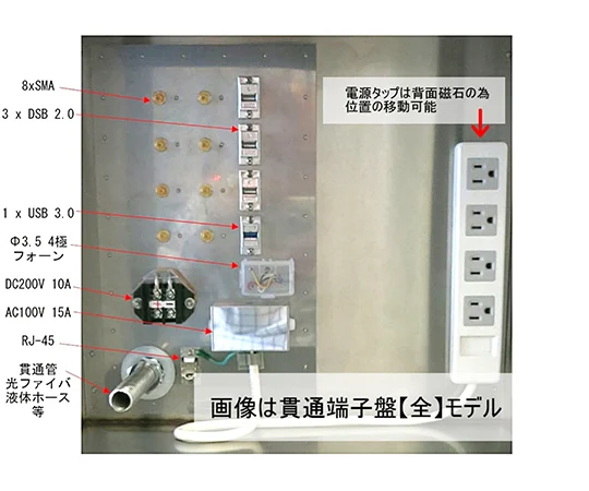電波シールドメッシュCube 貫通端子盤【大】