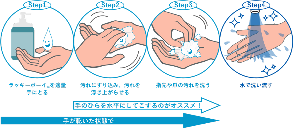 産業用スクラブハンドクリーナー ラッキーボーイ エコサーフA(エース) 16kg詰替用缶 【旭化成アドバンス】
