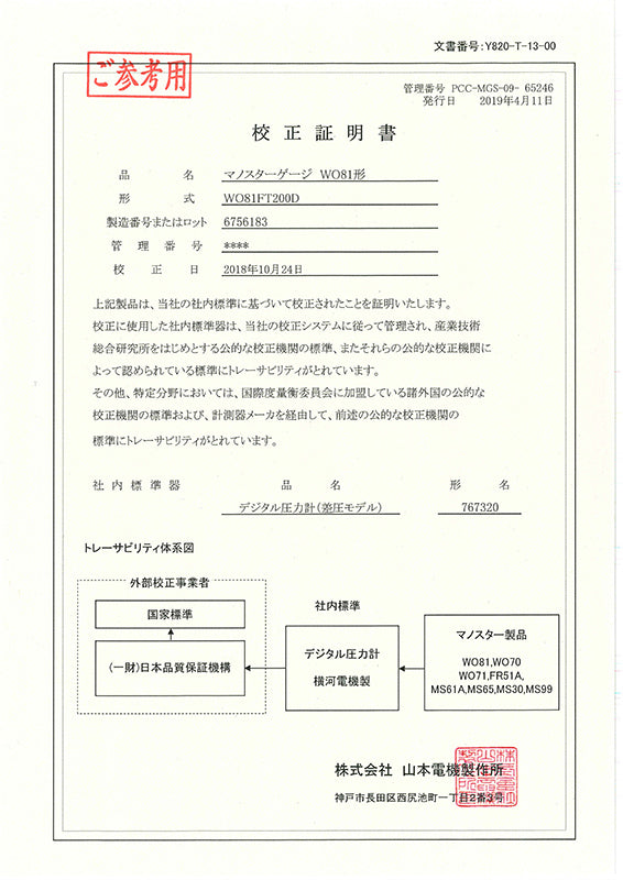 マノスターゲージ 校正証明書(簡易トレーサビリティ体系図付)・・・水